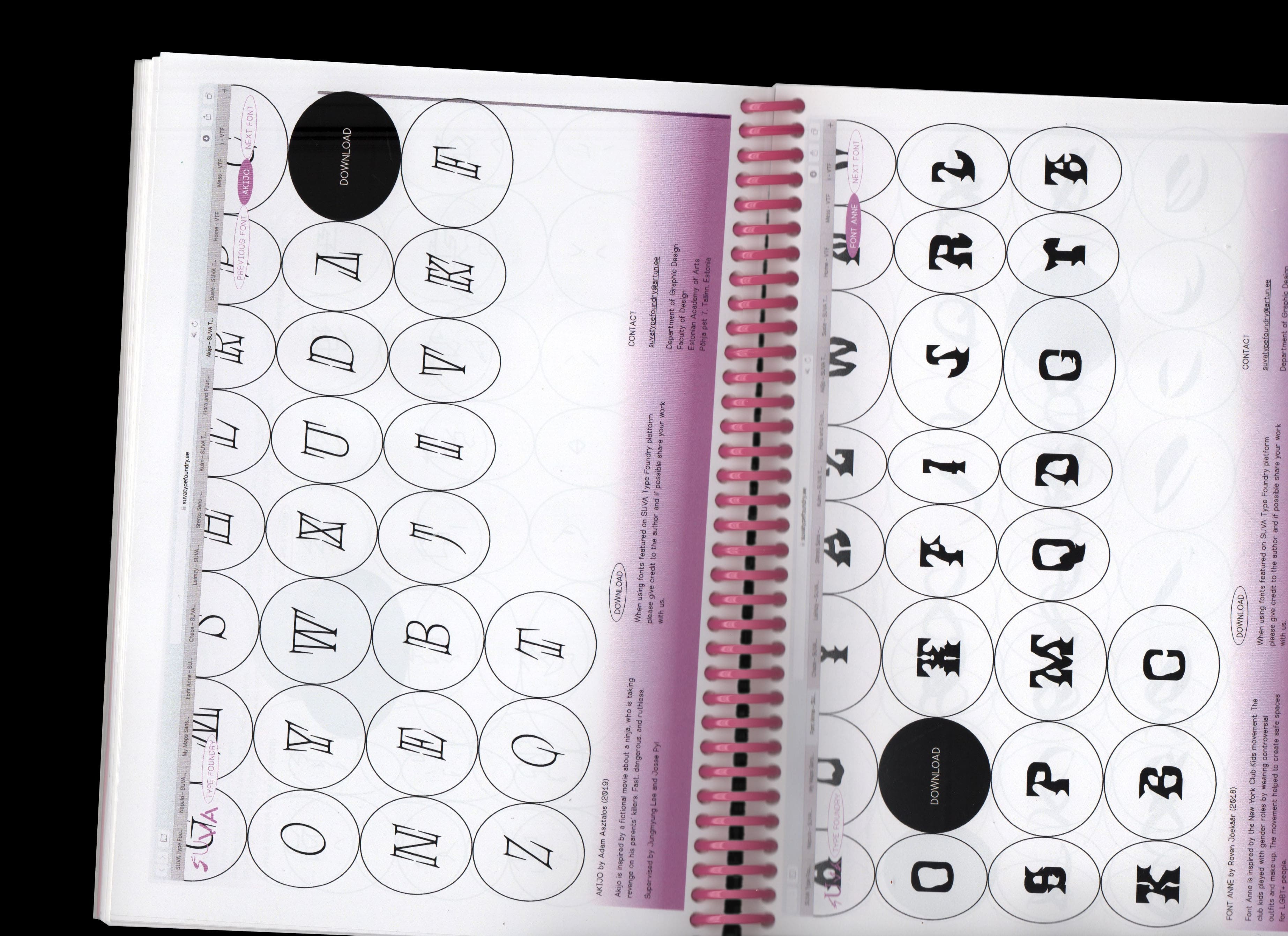 Mémoire de recherche, dossier iconographique