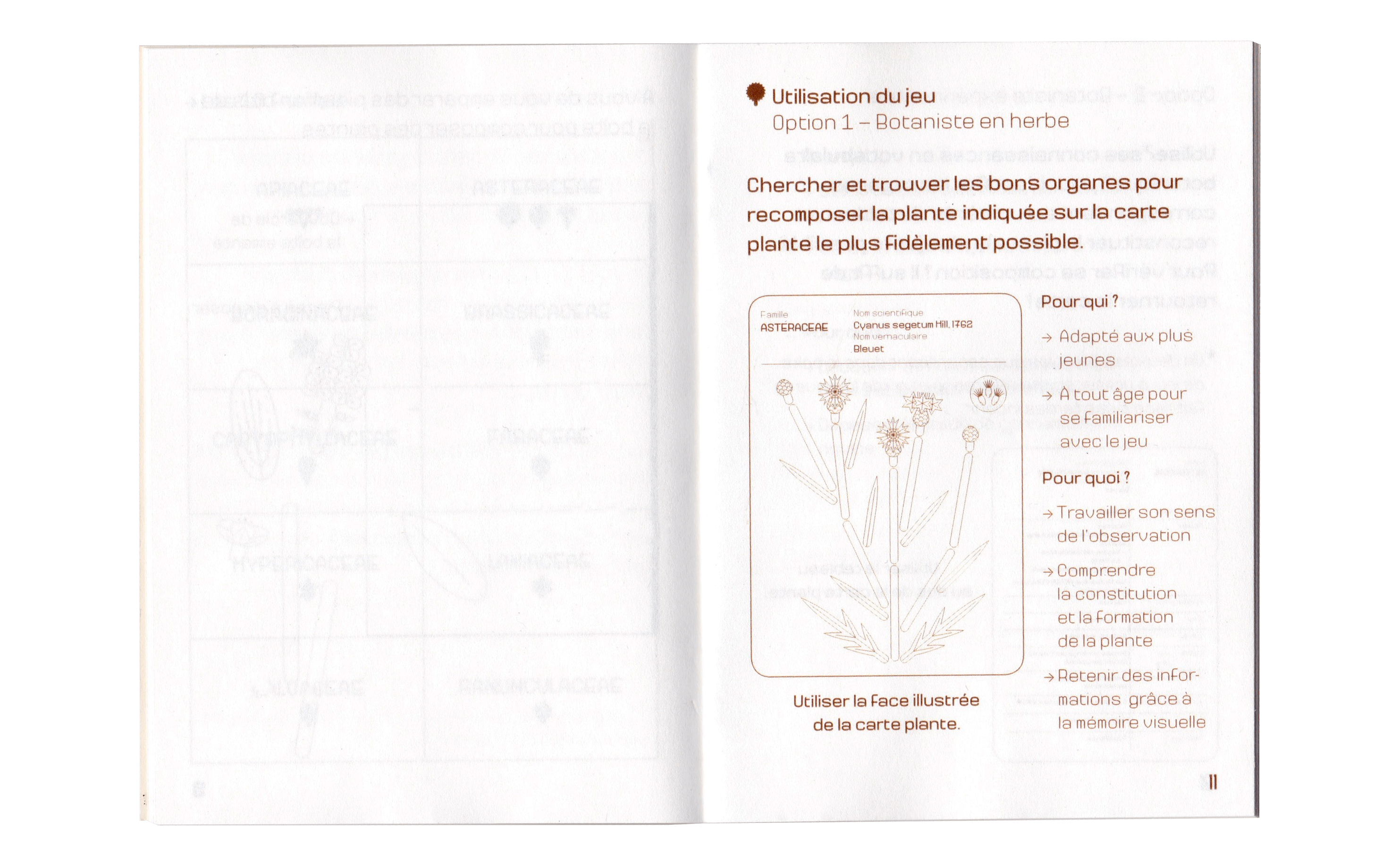 L'Organographe, livrets